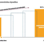 Jak se vyhnout úpadku přes negativní domněnku _ PRAVNIRADCE.IHNED.CZ – Expert_Stránka_2