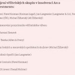 ARCA